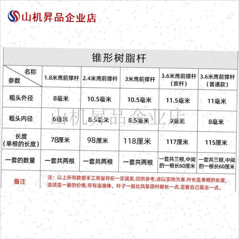 原装风筝撑杆1.8米o2.4米3.6D米老鹰凤凰蝙蝠风筝前撑杆树脂杆耐.