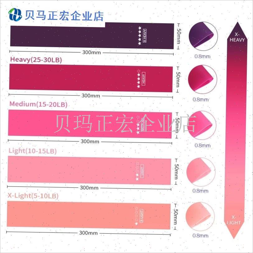 Portable Fitness Workout Equzipment Rubber Resistance Bands