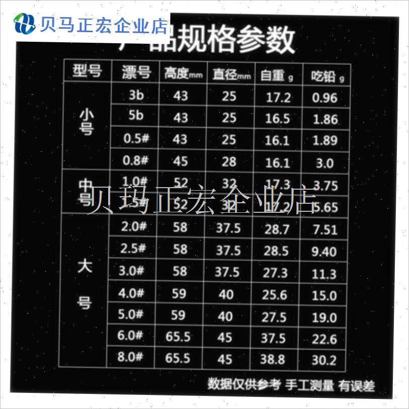 海钓电子阿波漂套装淡水夜光矶钓立式滑漂远投浮漂X超亮超醒目鱼