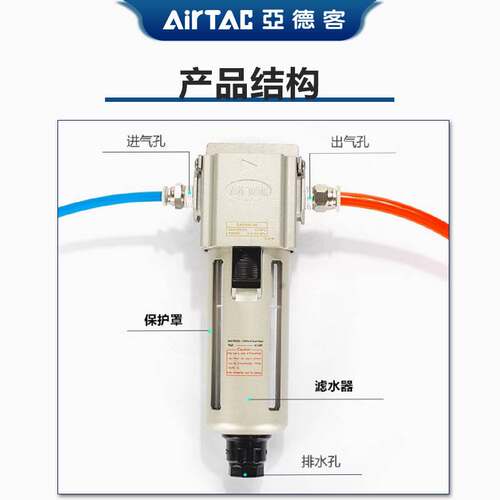 亚德客原装正品气源处理器GAF系列200-08/400-15过滤器油水分离器