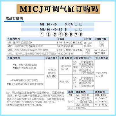 亚德客可调气缸MICJ16/20/25/32/40X50*75X15X80X100X125X150-10S
