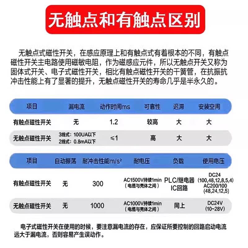 SMC磁性开关D-M9B-M9N-M9P-M9BV-M9NV-M9PV-Y59A-Y59B-D-A93-R732