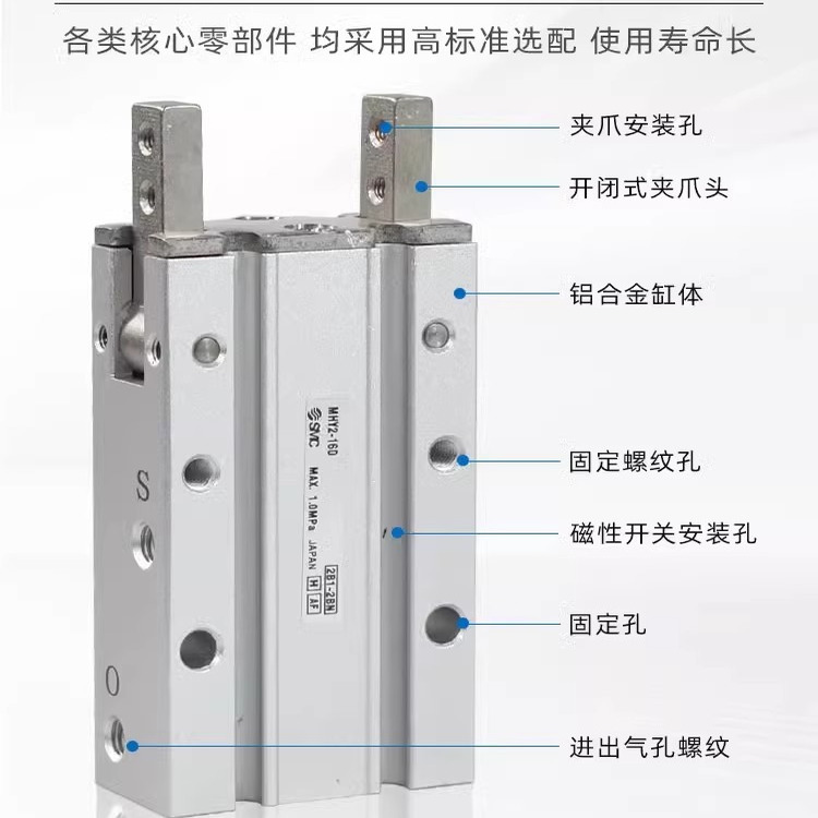 SMC机械夹爪手指气缸MHY2/MHC2-10D-16D-20D-25D-32S-N通孔常开闭