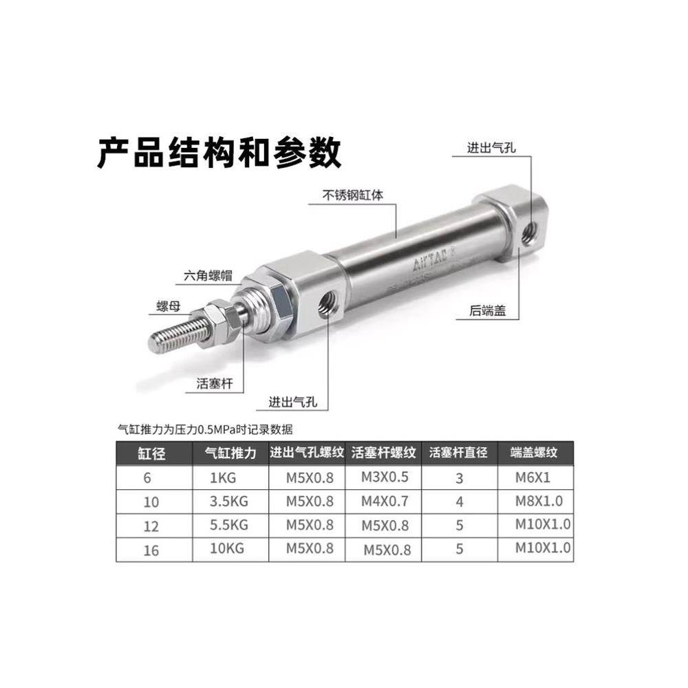 亚德客原装迷你笔型气缸PB12/16缸径10X20X25X30X35X40-SU-U-SR-R