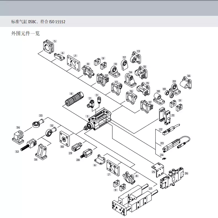 原装FESTO费斯托标准气缸DSBC-32/40/50/63/80/100/125-PPVA-N3