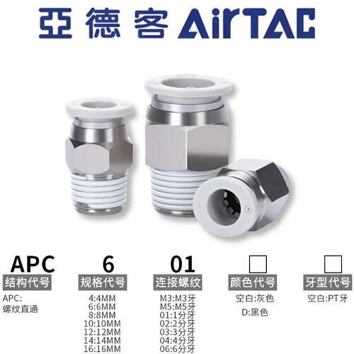 亚德客气动气管快速接头APC4M5 601 802 1003 12螺纹直通快插气嘴