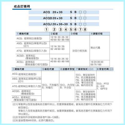 原装ATQ亚德客单作用气缸ASQ12X5X10X15X20X16X25X30X32X40X50X63