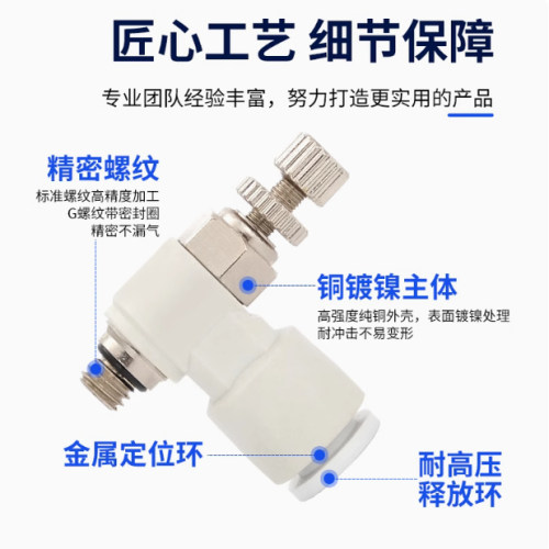 微型迷你气缸调速节流阀气管快插螺纹接头SL3/4/5/6-M3-M4-M5-M6C