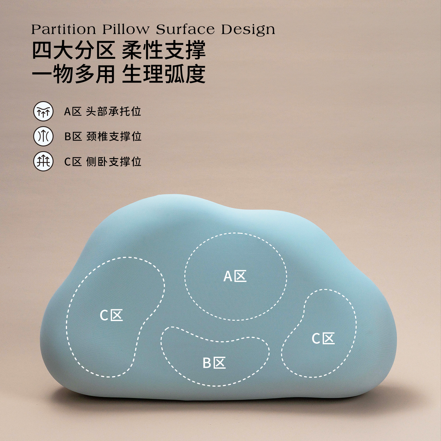 代字行云朵枕记忆棉护颈椎助睡眠侧睡颈椎枕柔软单人家用女生礼物