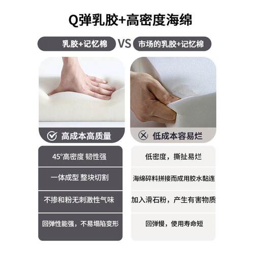 乳胶垫712软垫抗打地铺睡子垫床学生宿舍人地垫铺地租房褥菌防螨