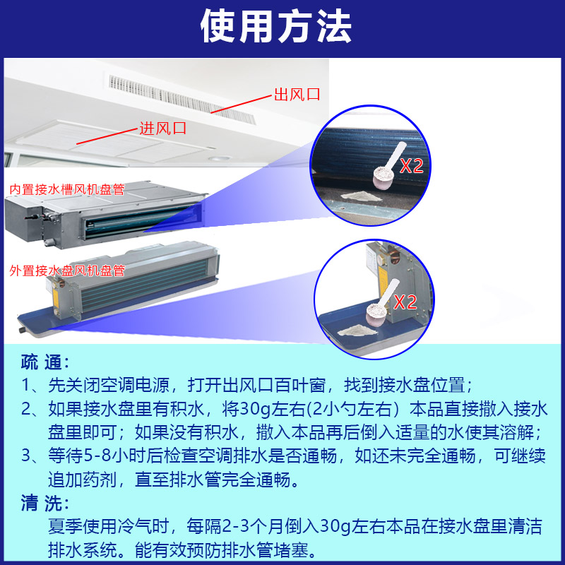 盘必通空调风机盘管冷凝水接水盘排水管道堵塞清洗疏通剂除藻霉味