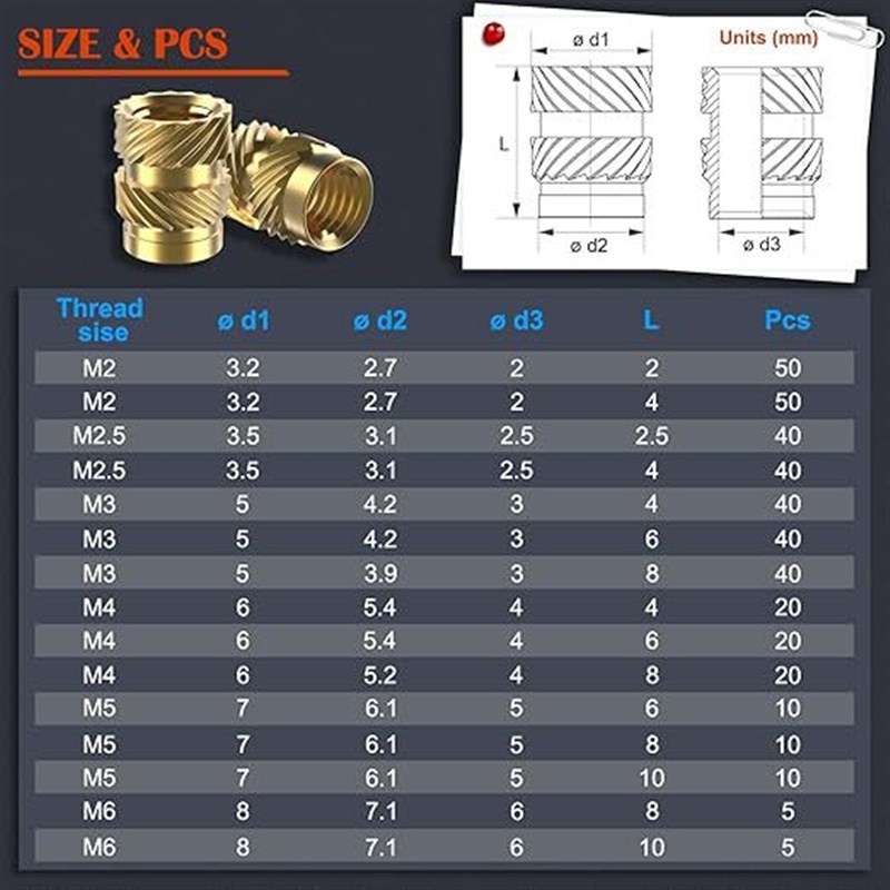 跨境M2/M2.5/M3/M4/M5/M6内螺纹公制滚花螺母组合套装铜螺母镶嵌