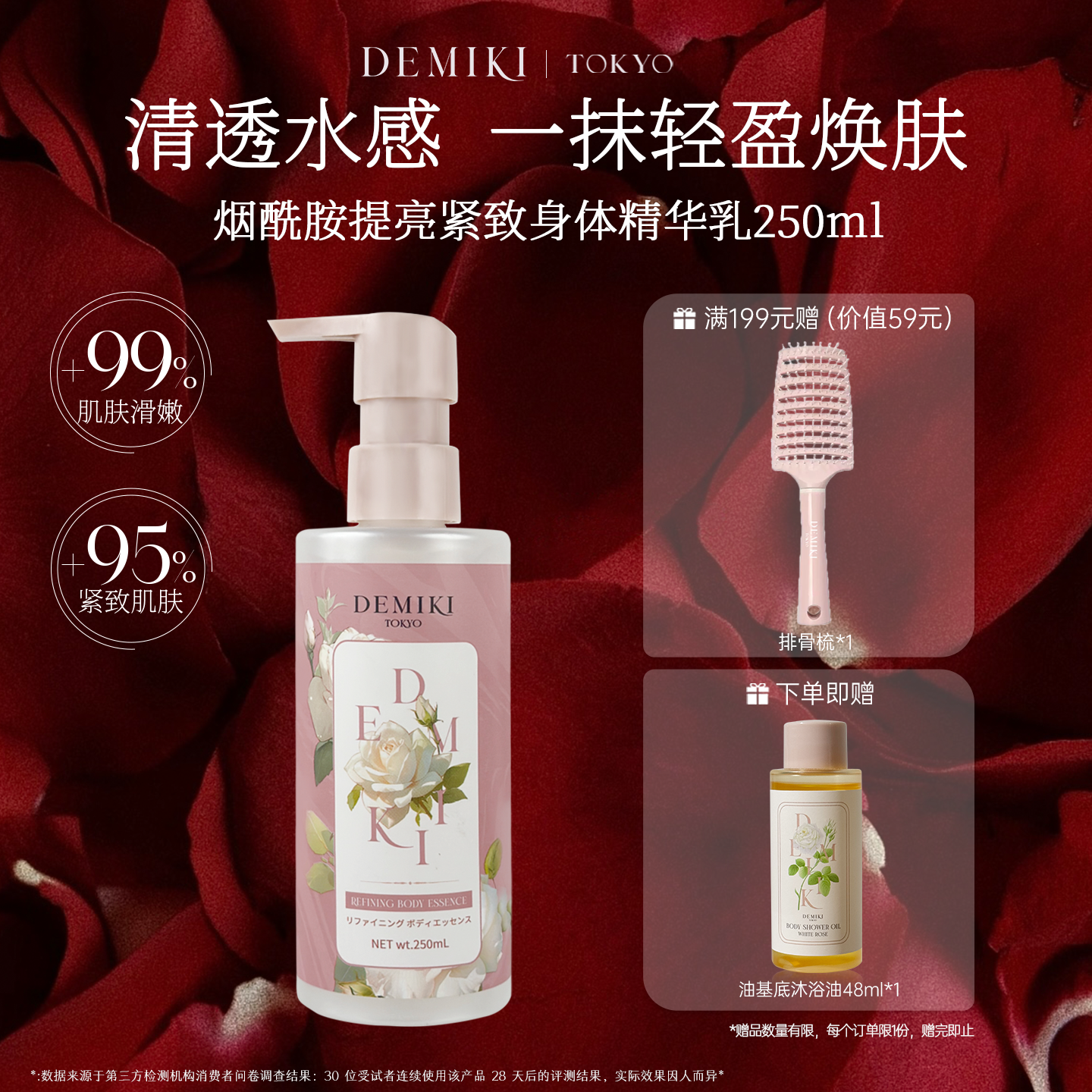 DEMIKI烟酰胺提亮保湿身体精华乳