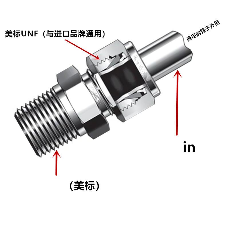 1/2NPT直通卡套接头3/8外螺纹不锈钢英制变径转换公制316终端接头