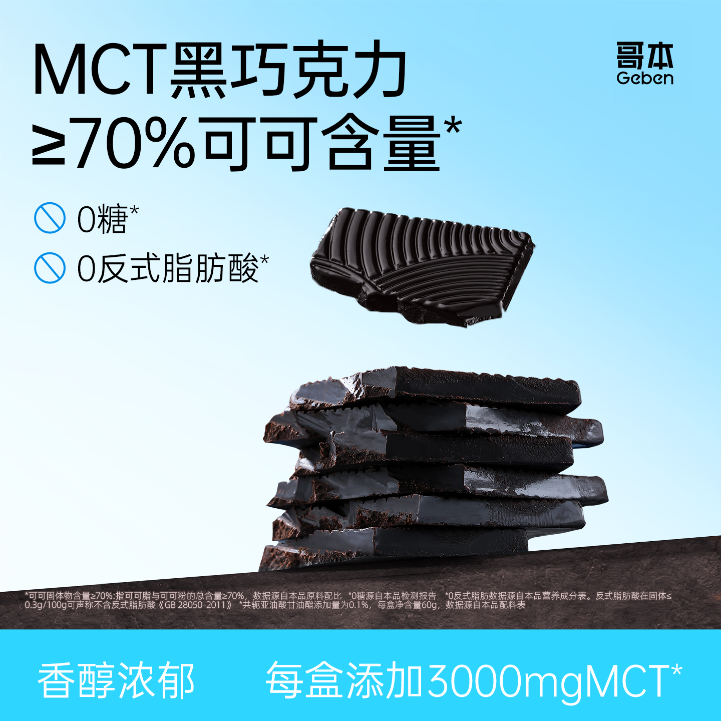 哥本优选mct黑巧克力烘焙可可脂正品网红健身生酮即食小零食非