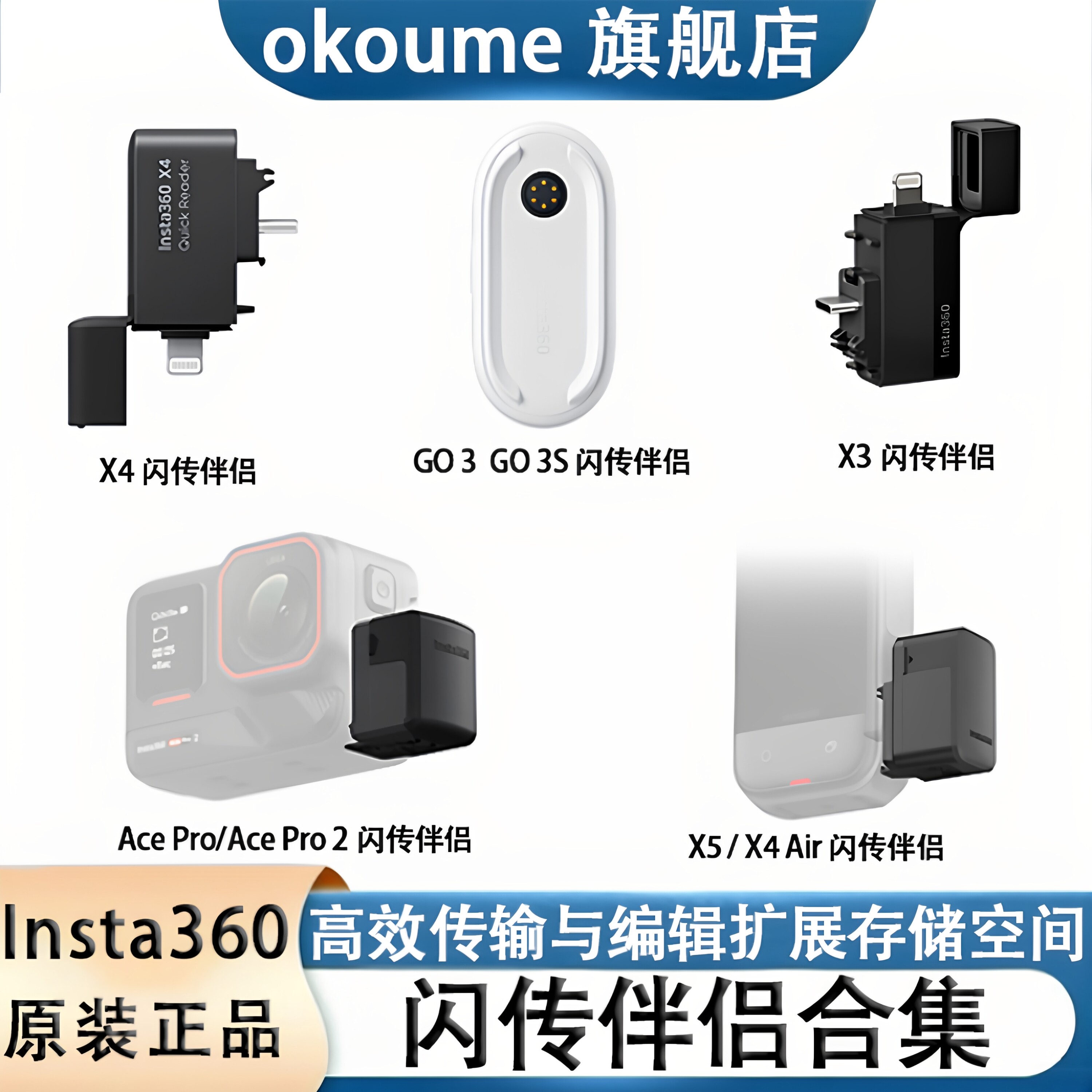 insta360X5/X4/X3闪传伴侣全景运动相机内存卡读卡器适用insta360 go3S Ace Pro 2/Ace Pro