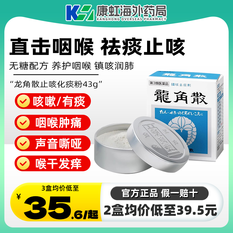 咽喉不适、咽喉疼痛、声音沙哑、用嗓过度