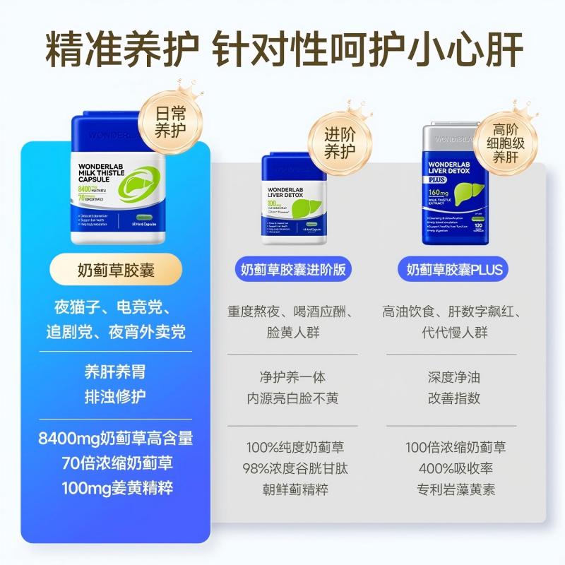 【自营】Wonderlab水飞蓟高浓度8400mg奶蓟草胶囊养肝养胃 2瓶