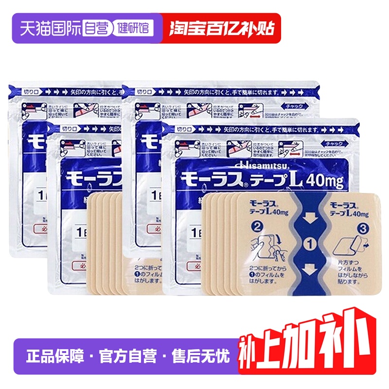 缓解腰痛、颈肩痛、关节肌肉疼痛等症状