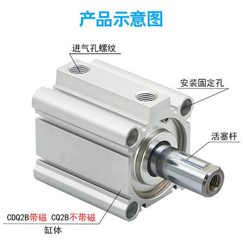 CQ2B薄型气缸CQ2B80X5X10X15X20X25X30X35X40X45X50