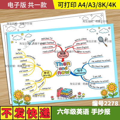 六下英语第四单元Then and now过去和现在手抄报电子版线稿a4小报