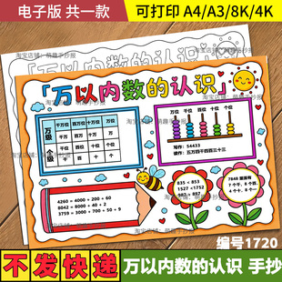 万以内数的认识手抄报二年级下册第七单元思维导图黑白线稿可打印