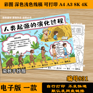 人类起源 四年级课外阅读电子线稿f111 演化过程手抄报好书推荐