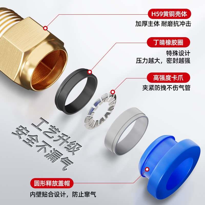 精品气管快速接头气动元件PC8-02螺纹直通快插气源外丝10-01 6-03