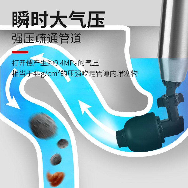通下水道马桶疏通工具厕所堵塞一炮通万厨房地漏能捅管道防堵塞