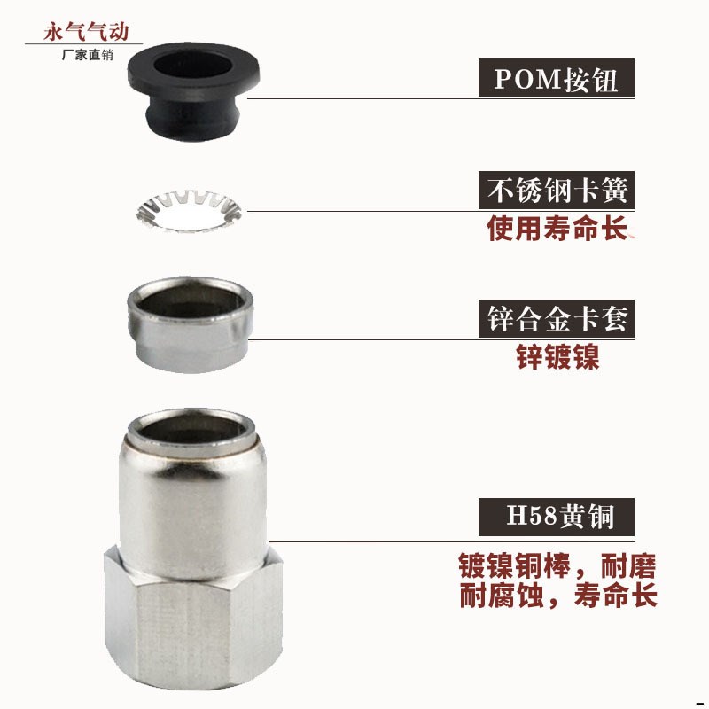 黑色内螺纹直通PCF6-01 8-0B2 10-03气管快速接头铜 气管快插