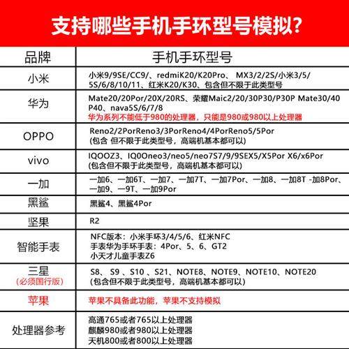 门禁卡复卡器加密电子门卡模拟解码nfc读写器读卡器复制ic电梯卡