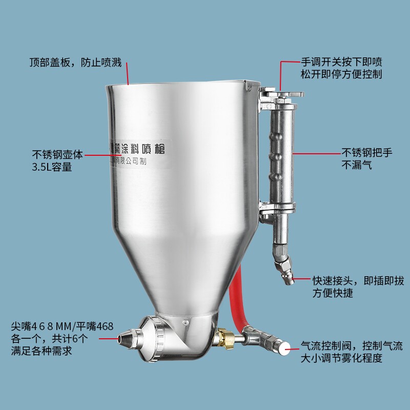 硅藻泥外枪真石漆专用喷枪腻子粉喷壶不锈钢弹涂枪建筑涂料乳胶漆
