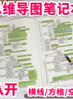 a3空白笔记本思维导图方格横线空白网格定制缝线装订牛皮纸加厚封面简约大号可平摊开作业本本子道林高颜值