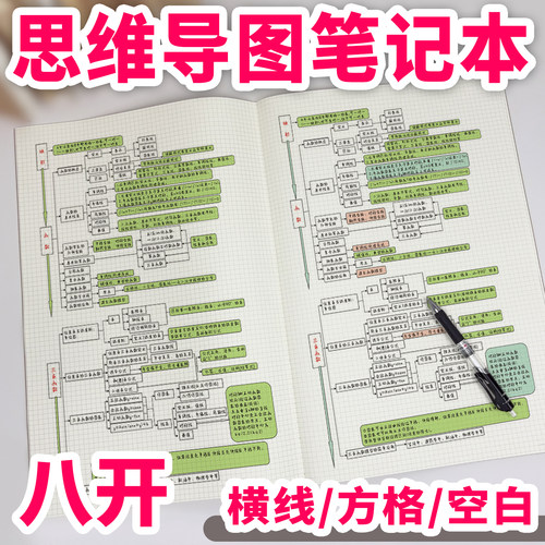 a3大尺寸8k笔记本牛皮纸封面横线