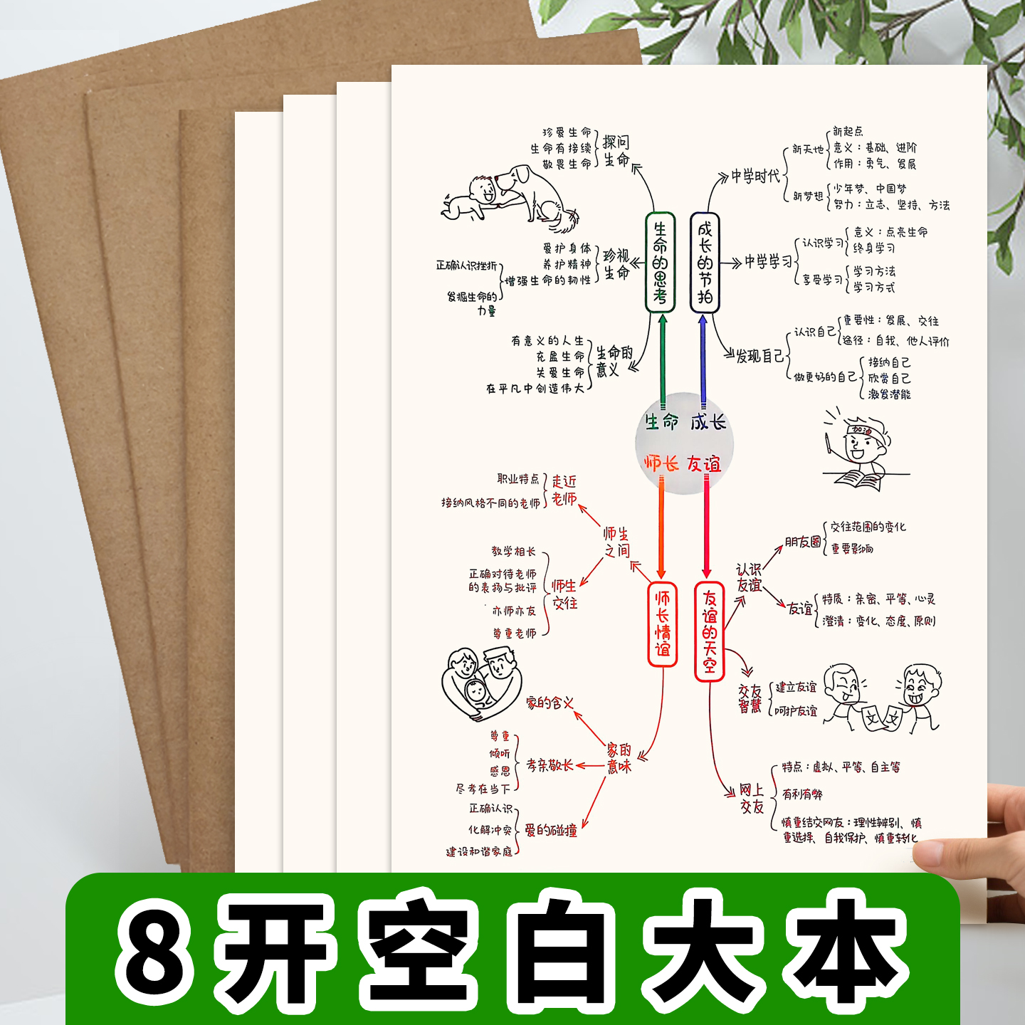 8K空白加厚牛皮纸思维导图大本