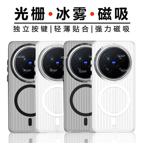 vivoX200s/Ultra光栅保护壳