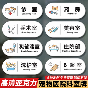 亚克力宠物店动物医院诊室门牌科室牌猫咪狗狗洗护室美容区寄养区标识牌观察区住院部隔离室输液室标识提示牌