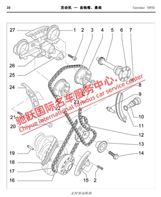 2011 2012 2013 2014 2015 2016年保时捷卡宴维修手册电路图资料