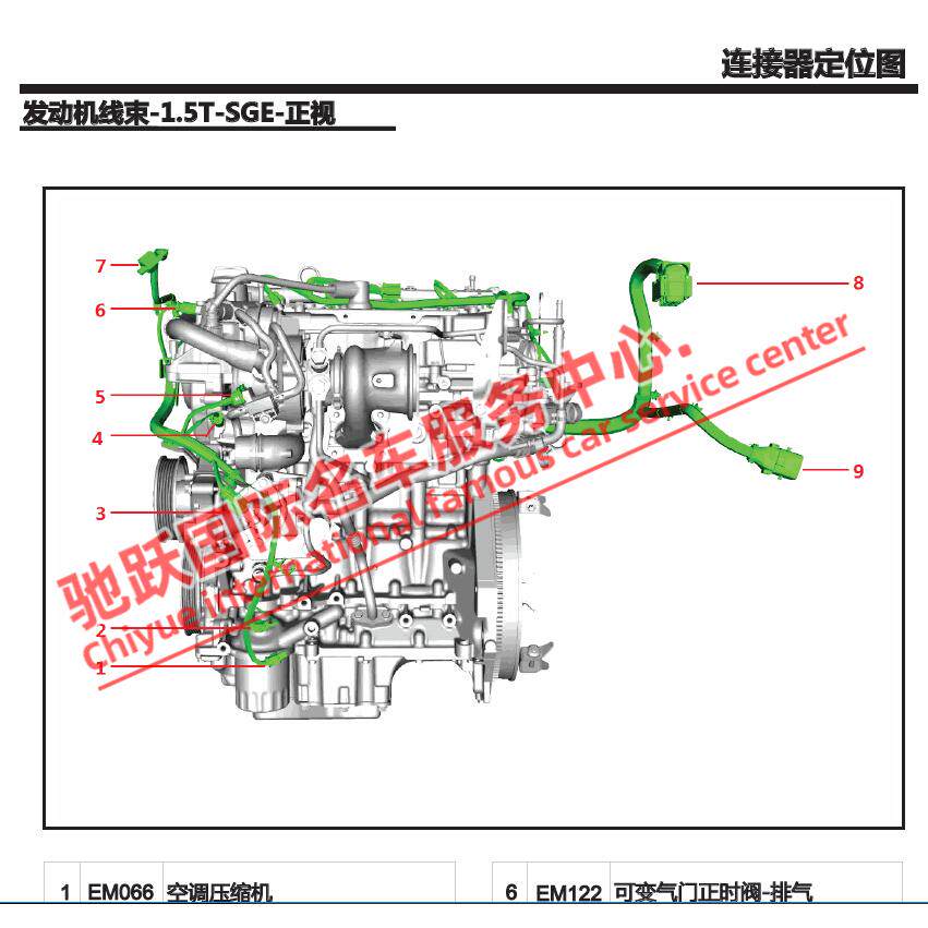 2021-2020年款上汽荣威i5全车电路图线路接线资料含1.5t 1.5l维修