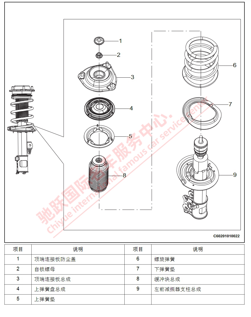 川汽野马 EC60 T70 T80 EC70 斯派卡 维修手册电路图资料线路接线