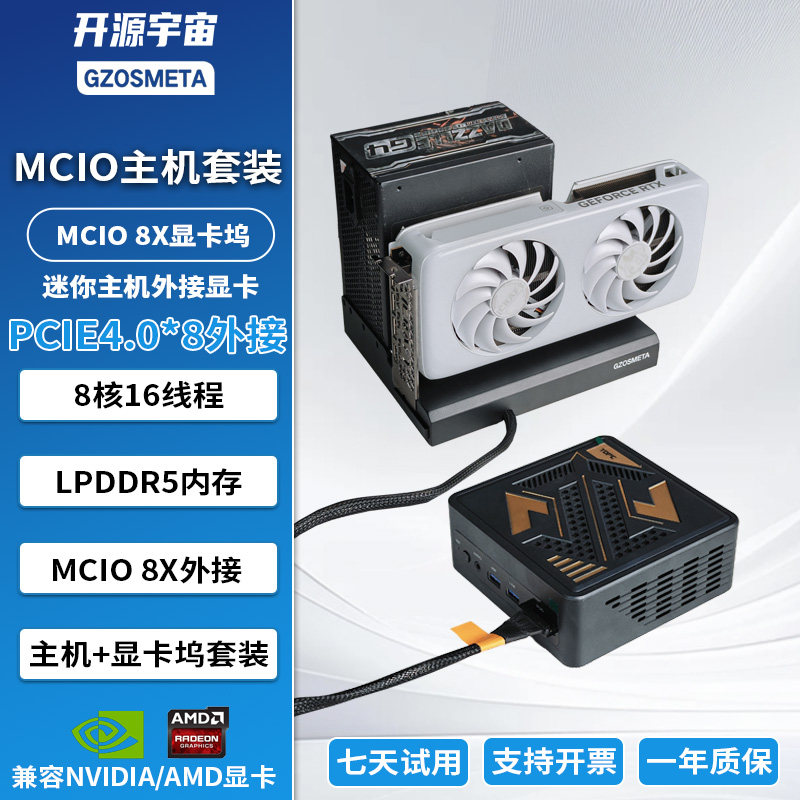 TOPC迷你主机MCIO显卡坞套装锐龙R7H255电脑整机游戏外接显卡小型