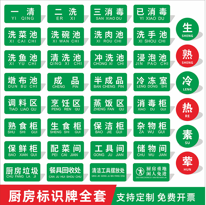 一清二洗三消毒厨房分区牌防水
