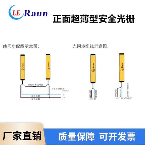 劳恩薄型光栅传感器24轴30mm