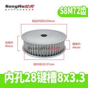 EBL61-S8M400-72-A-N-d20至50孔现货S8M72齿同步轮槽宽44同步带轮