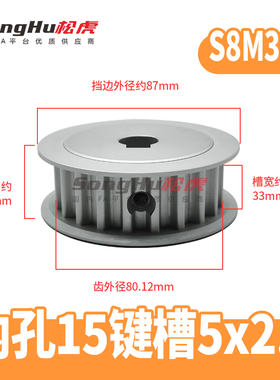 EBL41-S8M300-32-A-N-d14至50孔EBL41-S8M300-32-A-N-d24同步轮