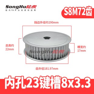 EBL01-S8M150-72-A-N-d20至50孔S8M72齿同步轮槽宽17 S8M同步带轮