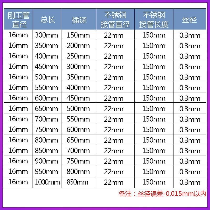 WRP-130高温热电偶 陶瓷铂铑热电偶 S型刚玉管k型B型热电偶*