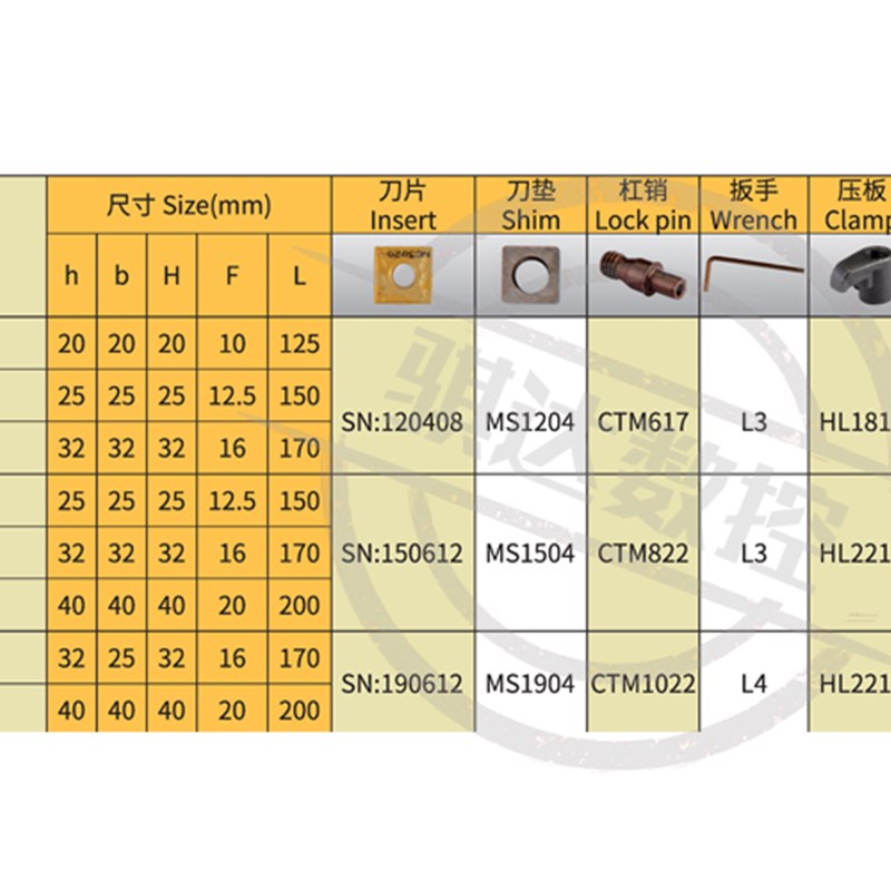 数控刀杆 45度倒角外圆车刀 MSDNN2020K12/2525M12方形双面车刀杆