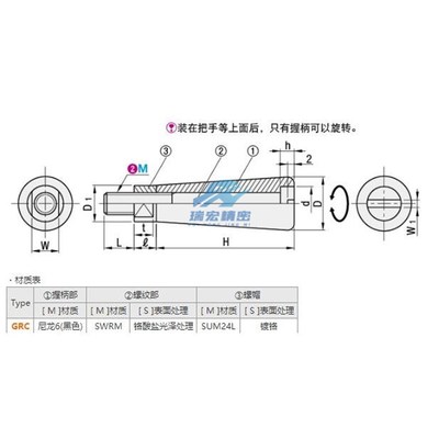 替代米思米GRC8/10/12 锥形旋转握柄一字型螺丝牙五金零配件