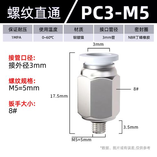 气管快速接头气动微型迷你快插直通带螺纹气缸配件大全PC4-M3/M4